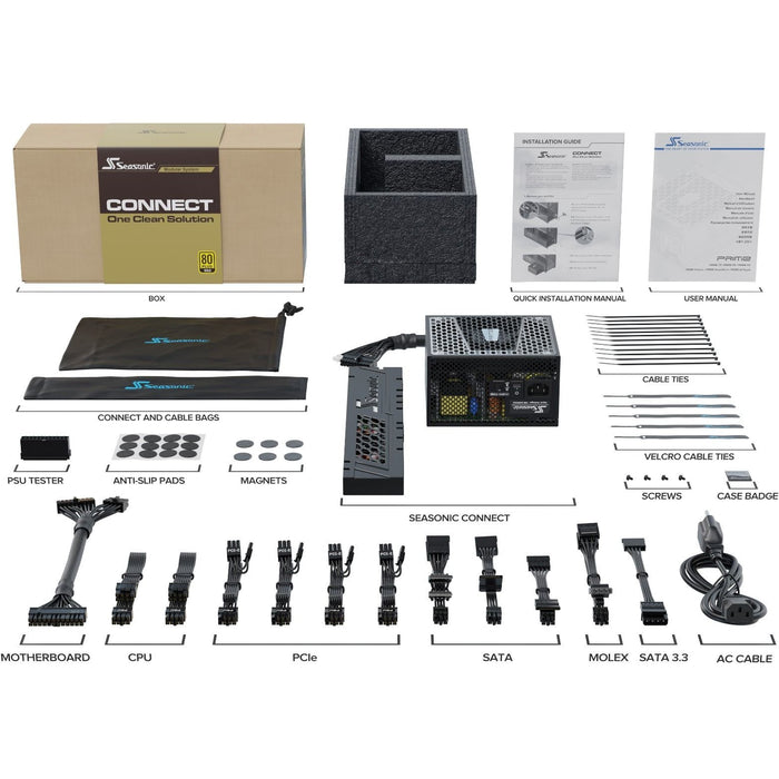 Seasonic SSR-750FA power supply unit