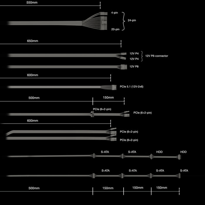 be quiet! Pure Power 13 M | 1000W power supply unit 20+4 pin ATX ATX Black