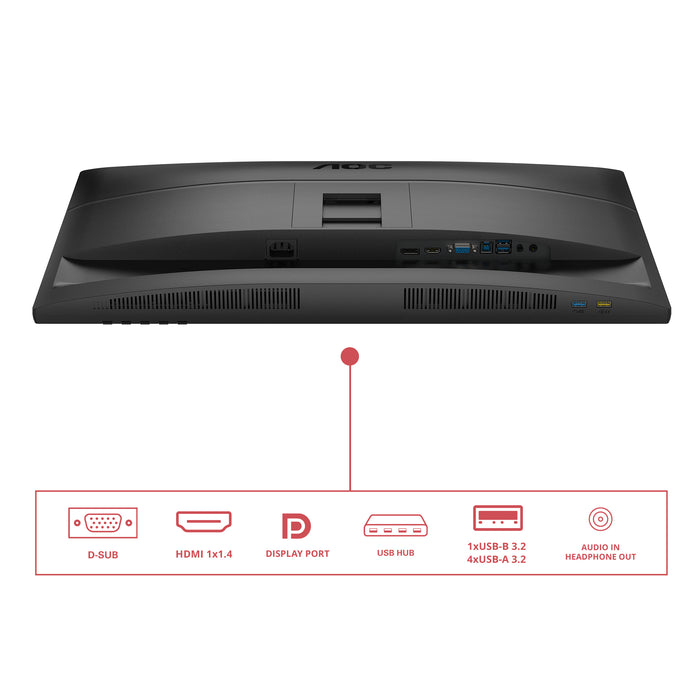 Monitor de computador AOC 27E4U