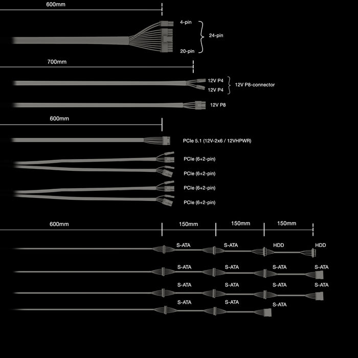 be quiet! Dark Power 14 1000 W - 80 Plus Titanium power supply unit 20+4 pin ATX ATX Black