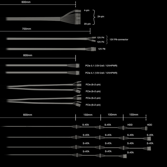 be quiet! Dark Power 14 1200 W - 80 Plus Titanium power supply unit 20+4 pin ATX ATX Black
